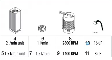 Faac 7600525 Condensateur